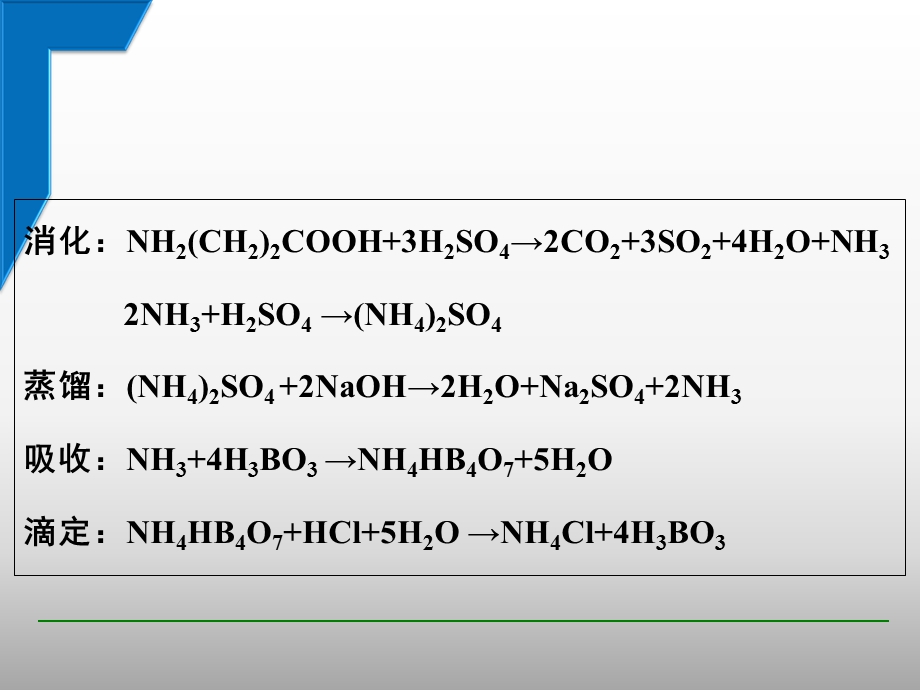 实验5粗蛋白质的测定.ppt_第2页