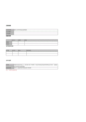 超市异常商品处理流程超市营运异常商品的处理操作说明.docx