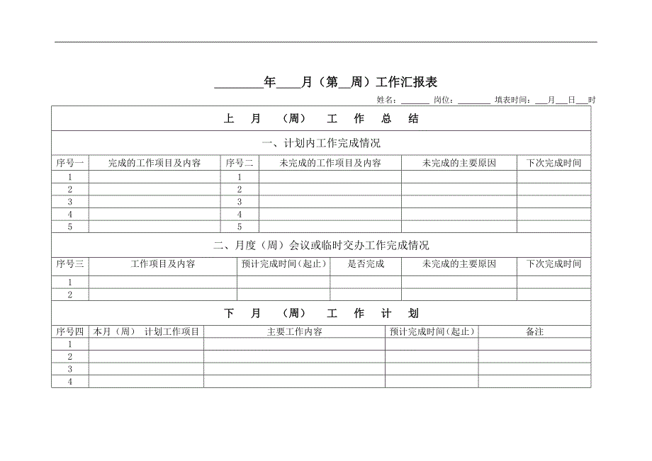 个人月度工作总结和工作计划表格精选.doc_第1页