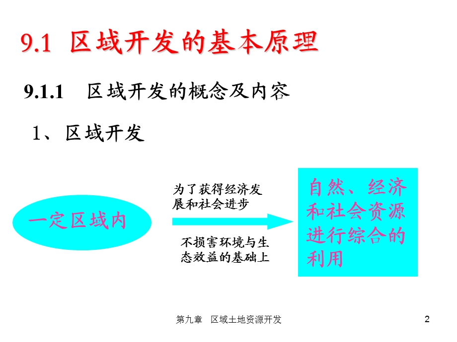 土地9区域土地资源开发.ppt_第2页