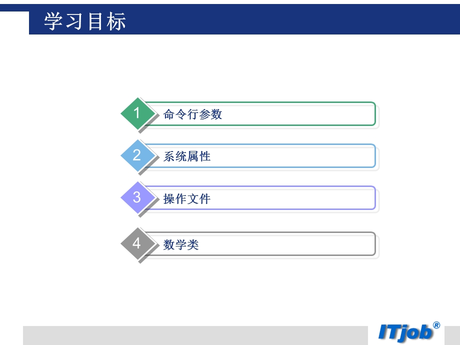 基于文本的应用教学.ppt_第2页