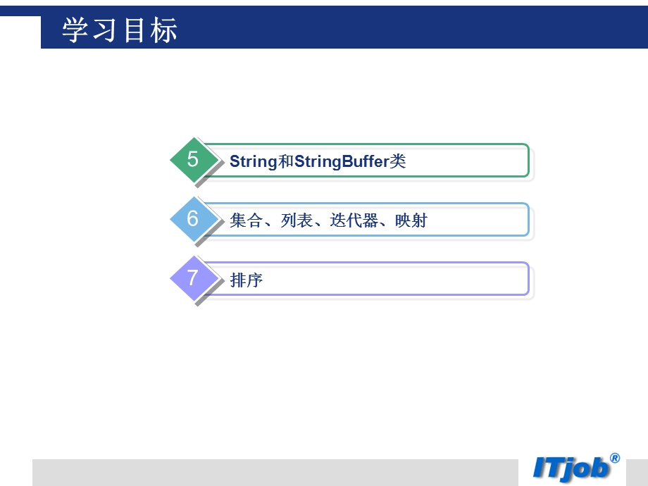 基于文本的应用教学.ppt_第3页