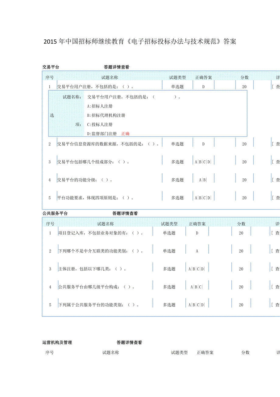 中国招标师继续教育电子招标投标办法与技术规范答案.doc_第1页