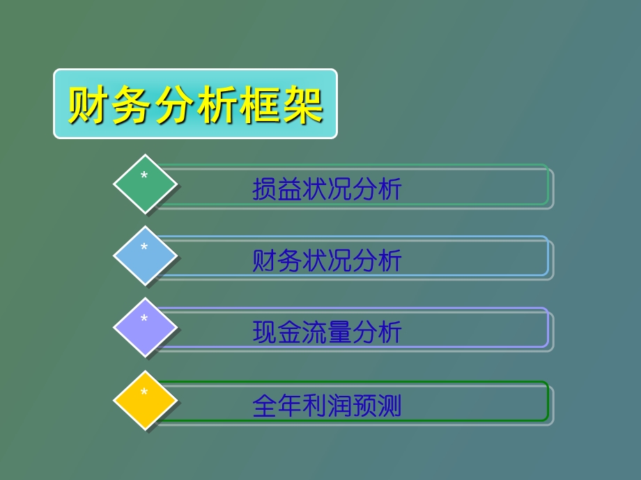 季度财务分析.ppt_第2页