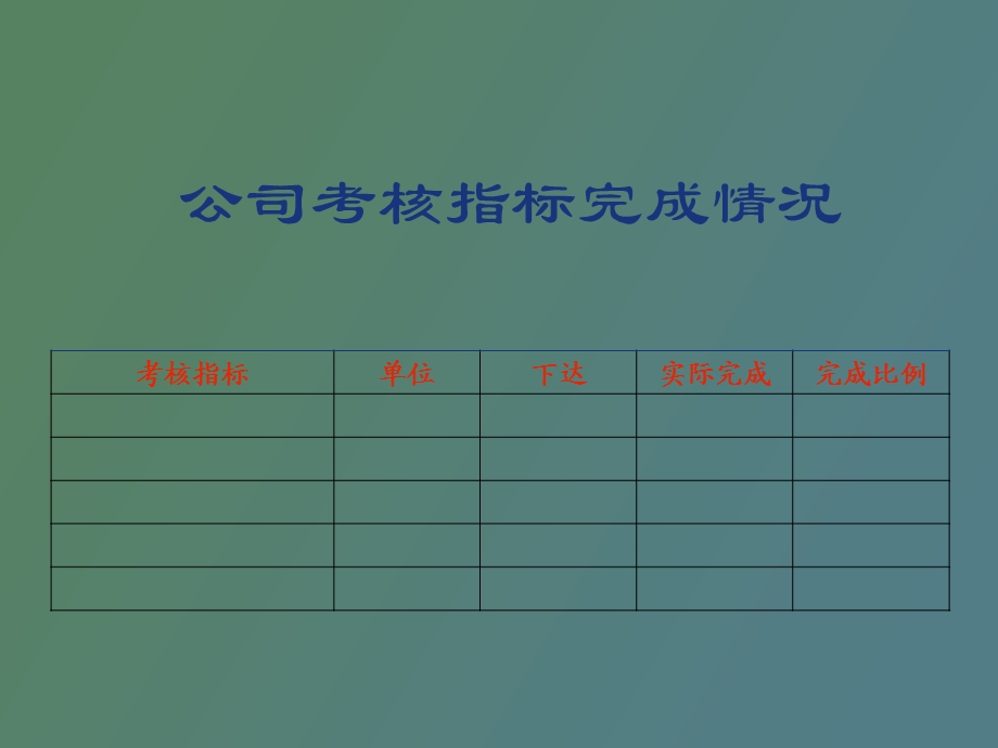 季度财务分析.ppt_第3页