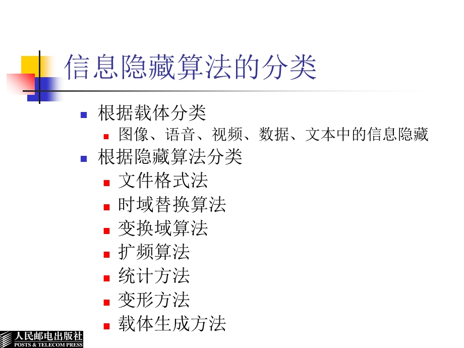 图象信息隐藏与水印算法-数字水印基础教程.ppt_第2页