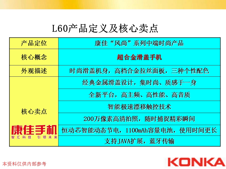 康佳L60超合金滑盖手机产品培训手册(NXPowerL).ppt_第3页