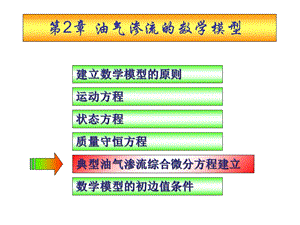 建立数学模型的原则.ppt