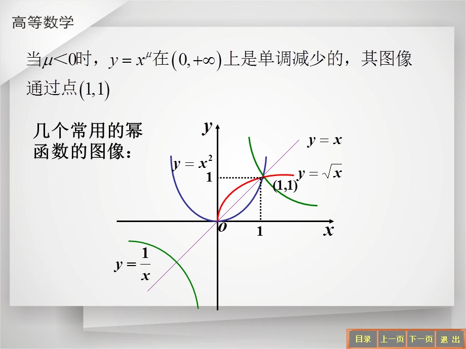 基本初等函数、初等函数.ppt_第3页