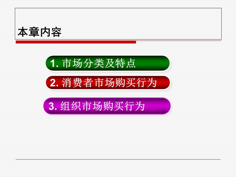 市场购买行为研究 (2).ppt_第2页