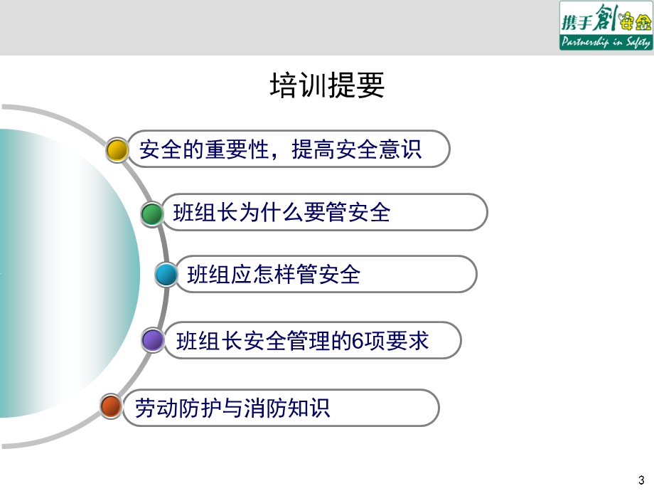 基层主管安全意识与能力培训.ppt_第3页