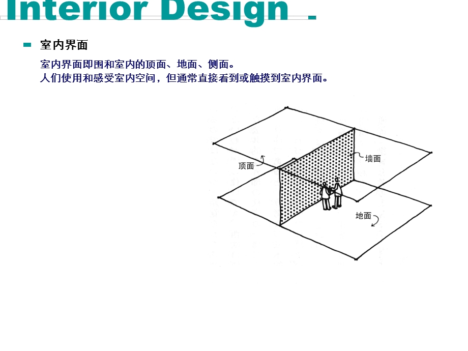 室内界面和材料(16周).ppt_第2页