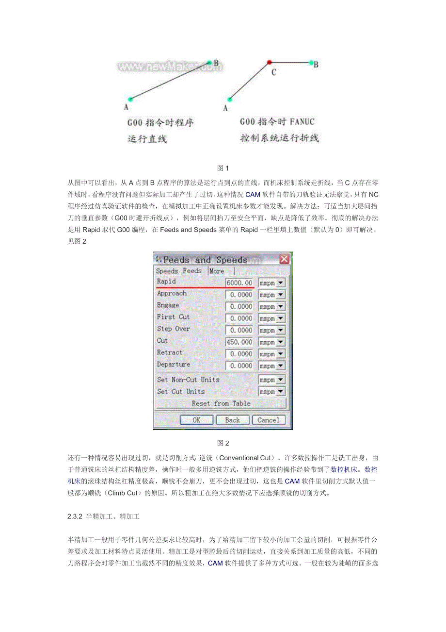 浅谈数控编程及在重型汽车模具加工中的应用.doc_第3页