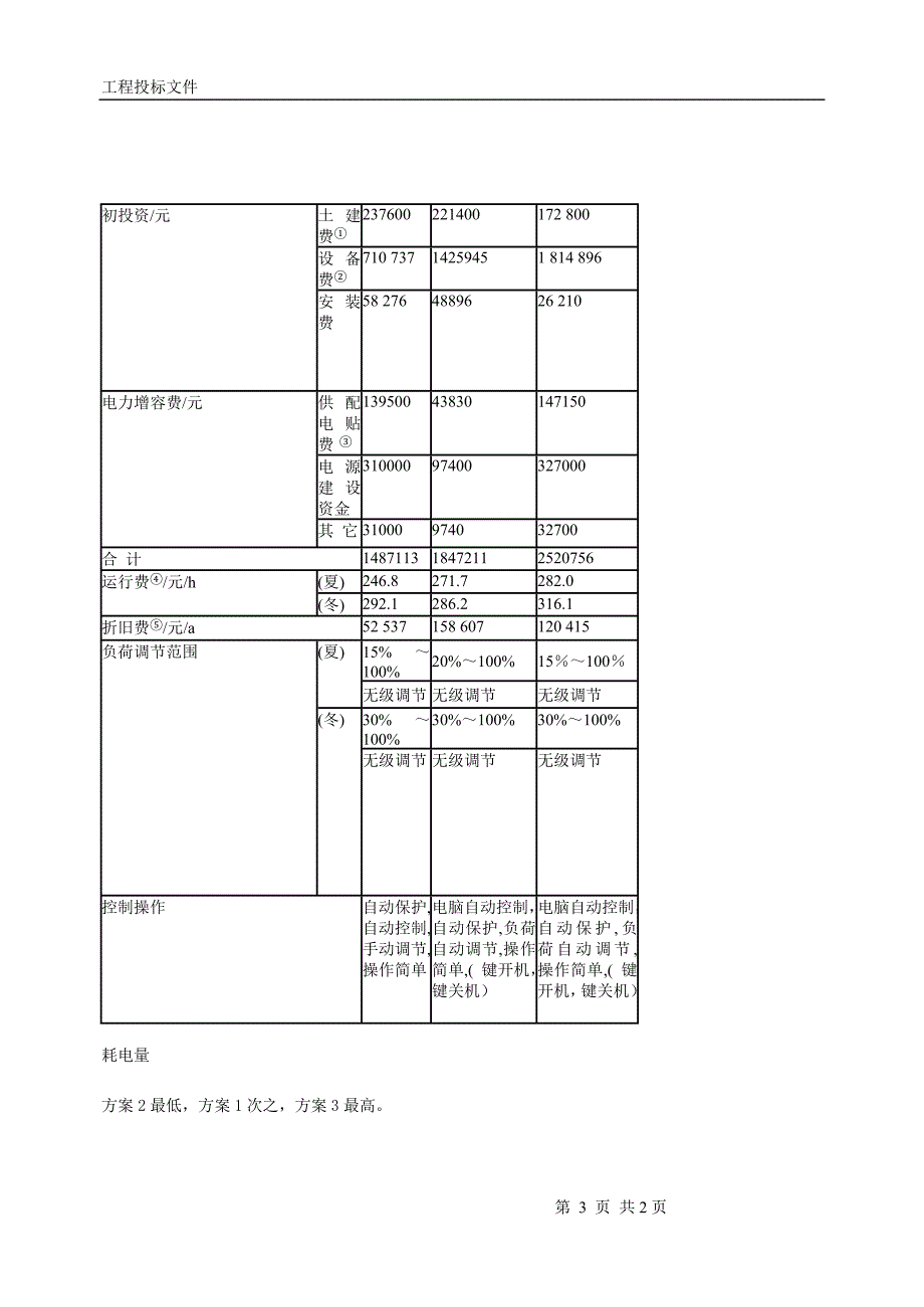 主机选型方案比较.doc_第3页