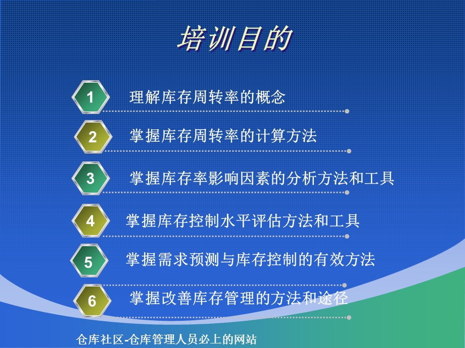 库存周转率与库存管理_库存周转率计算案例.ppt_第2页