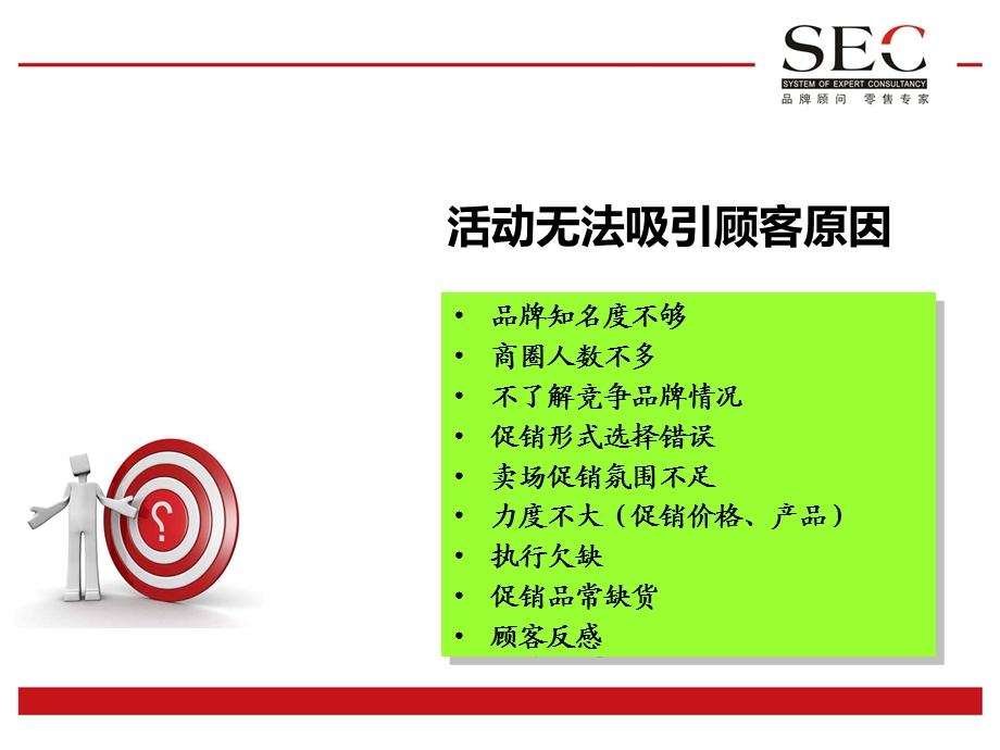 库存消化策略库存清理方案班.ppt_第3页