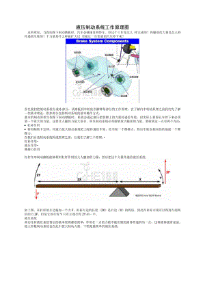 液压制动系统工作原理基础 .doc