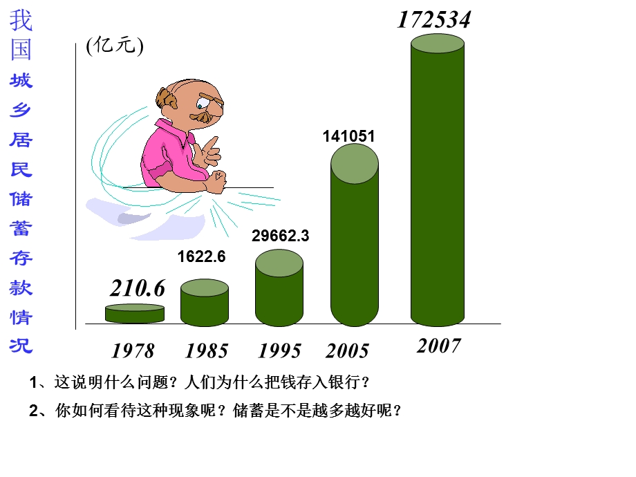 61储蓄存款和商业银行.ppt_第2页