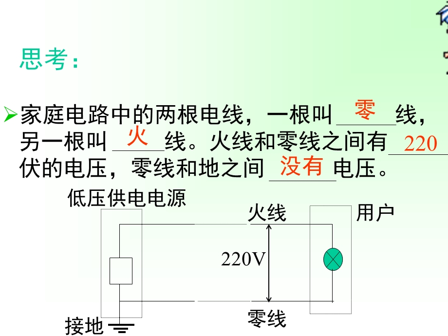 家庭用电公开课.ppt_第3页