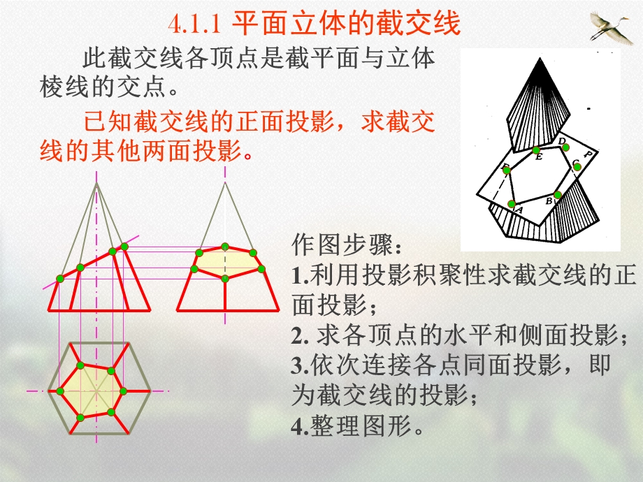 机械制图-立体的表面交线.ppt_第3页