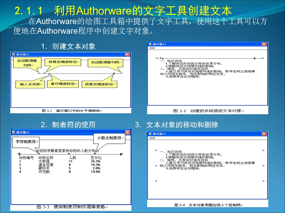 文字、图形和图像的应用.ppt_第3页