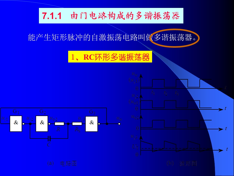 数字电子技术教案.ppt_第3页