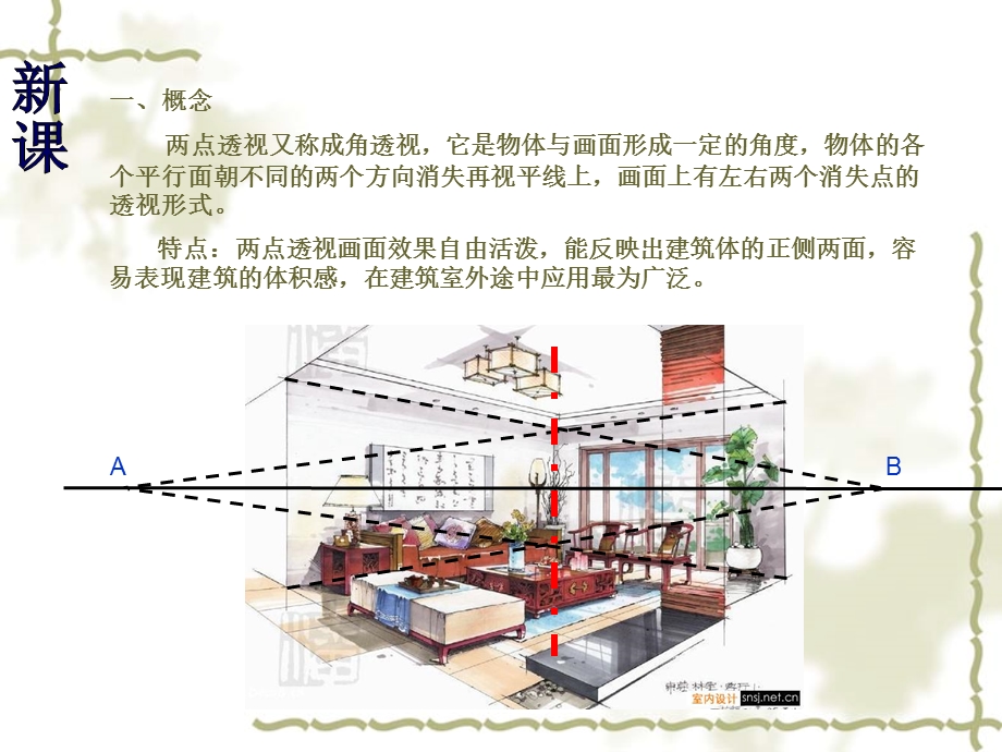 建筑装饰设计表现图两点透视绘制法.ppt_第3页