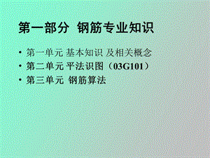 梁柱板钢筋图解.ppt