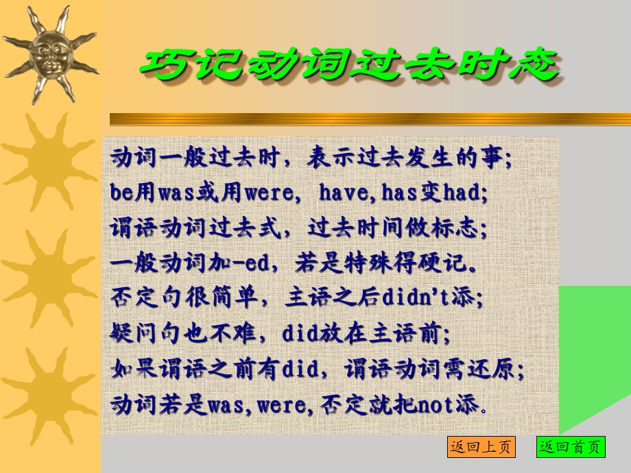 时态训练一般过去时TheSimplePa.ppt_第3页