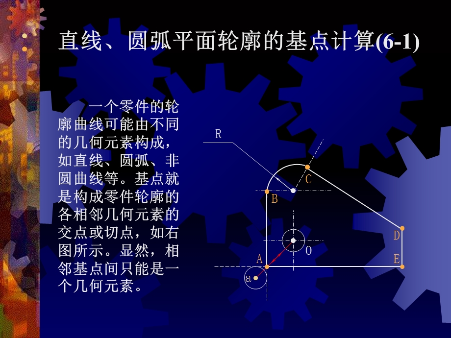 数控编程(05)数值计算.ppt_第3页