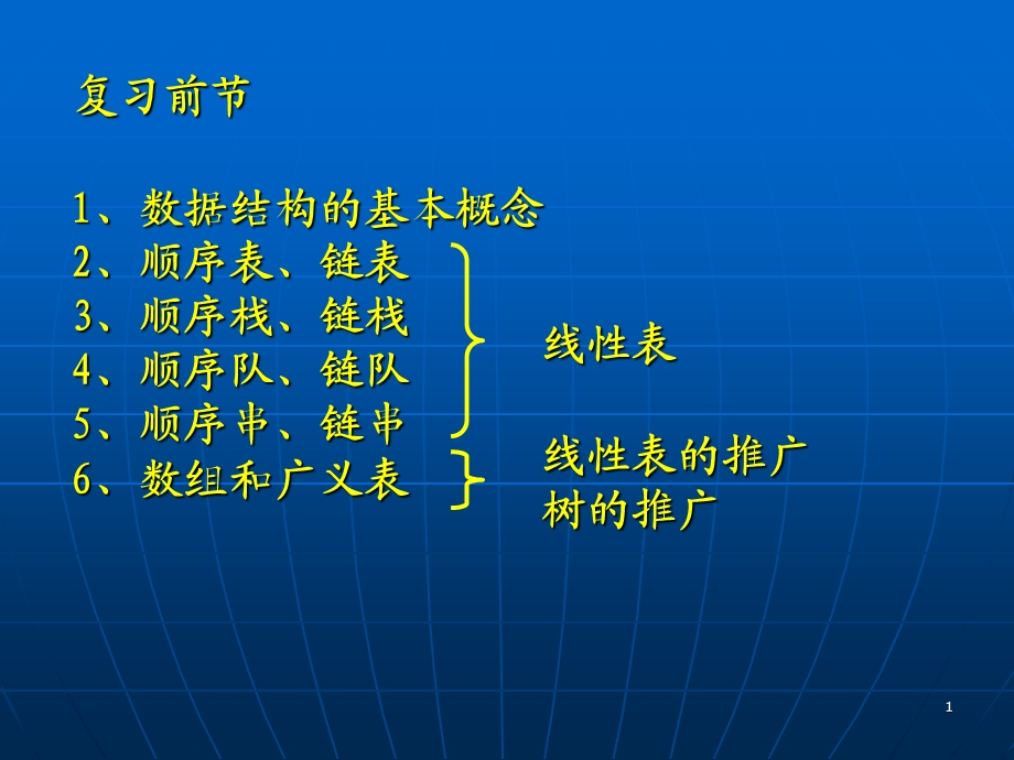 数据结构导论第四章.ppt_第1页