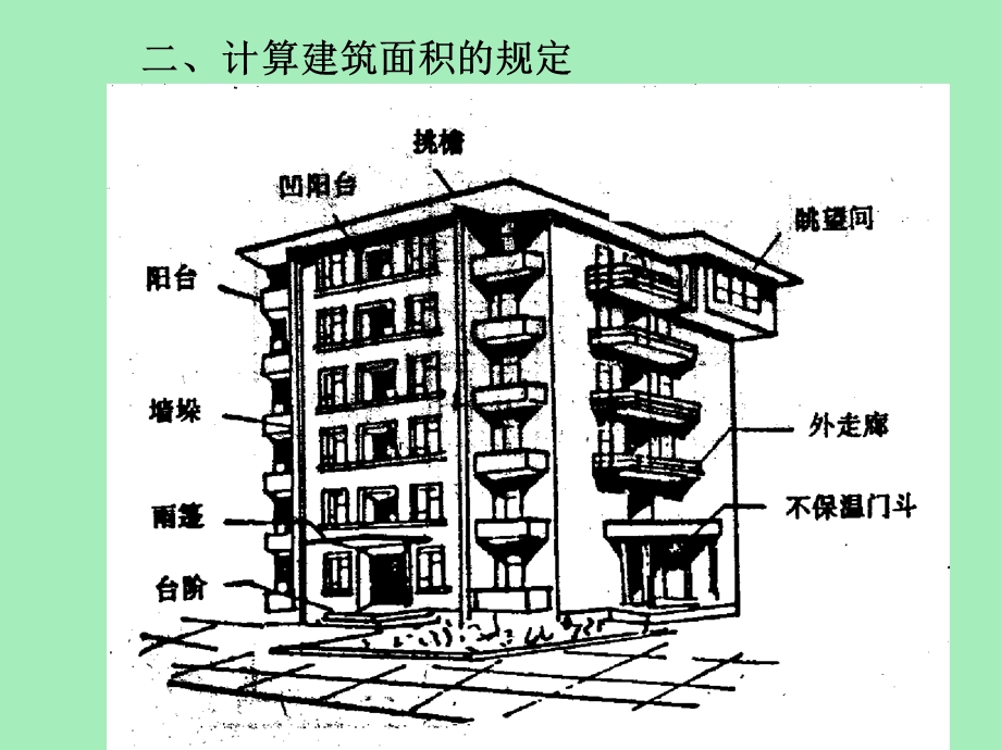 建筑面积计算规定.ppt_第2页