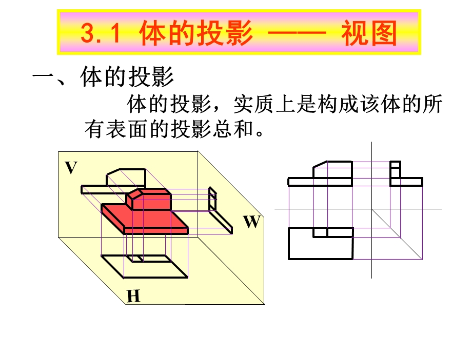 教学课件：第三章-基本体及叠加体的三视图.ppt_第2页