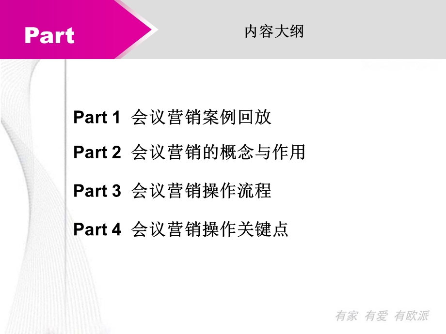 欧派(橱柜专家会议营销活动指引.ppt_第2页