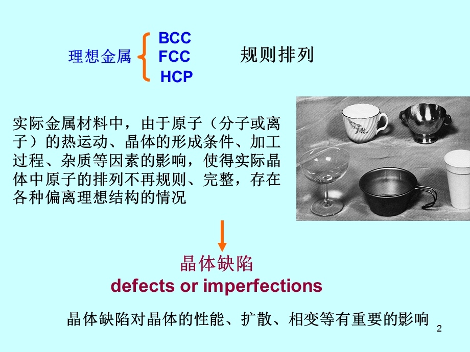 晶体缺陷-上海交大材料科学基础.ppt_第2页