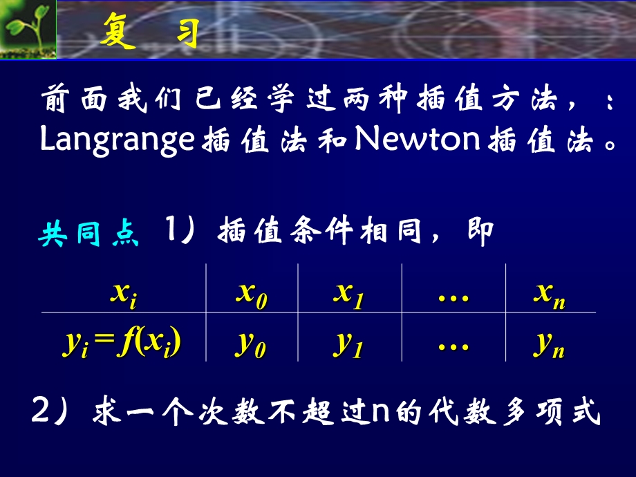 数值分析2-4(埃尔米特插值).ppt_第1页