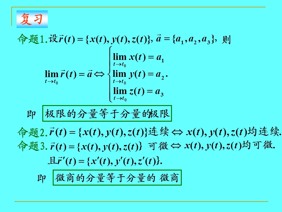 微分几何第一章曲线论第一节向量函数第5小节.ppt_第3页