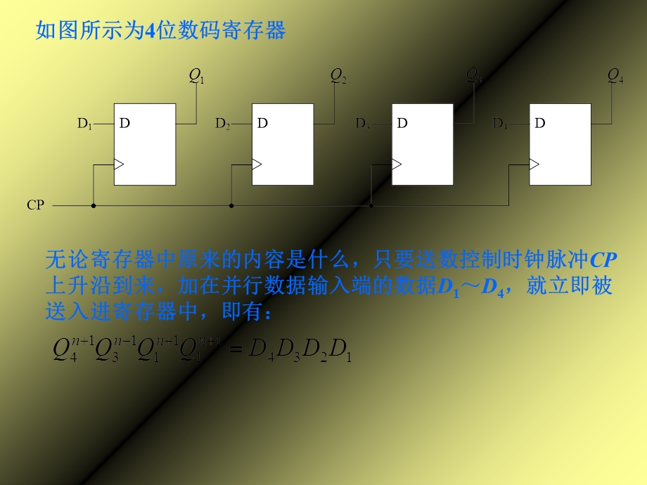 数字电路逻辑设计第六章4寄存器与移位寄存器.ppt_第2页