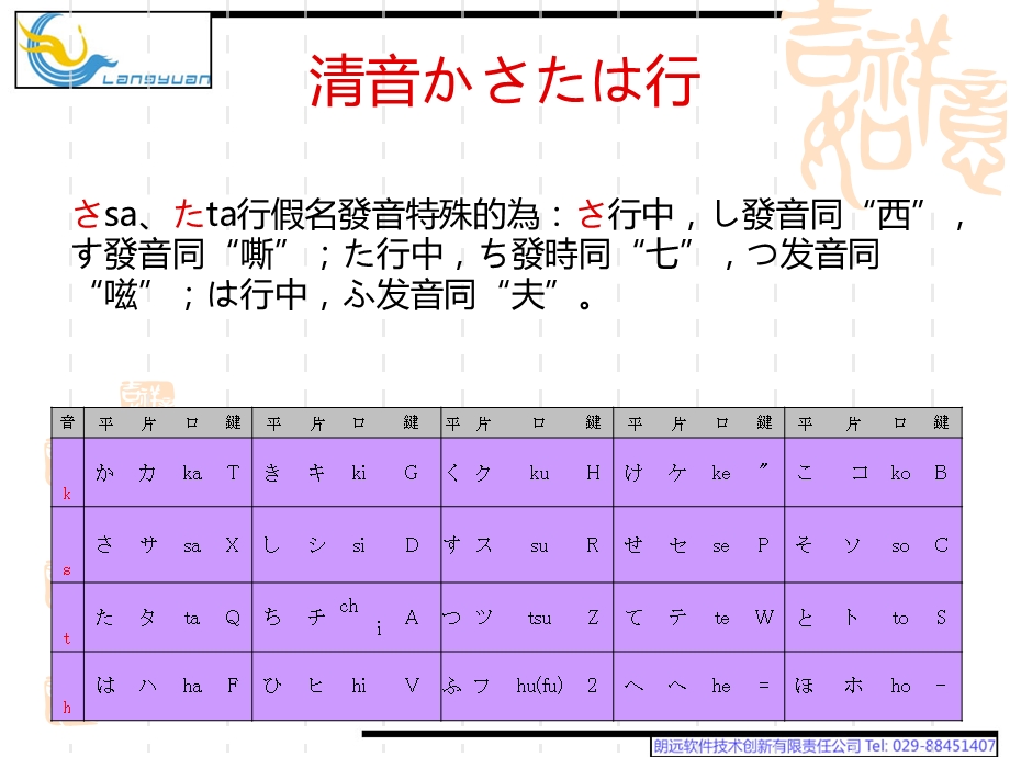 日语五十音教程.ppt_第3页