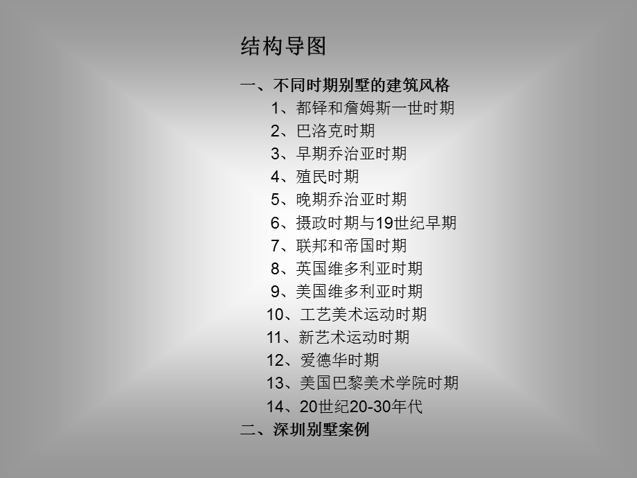 建筑设计-建筑风格与别墅.ppt_第2页