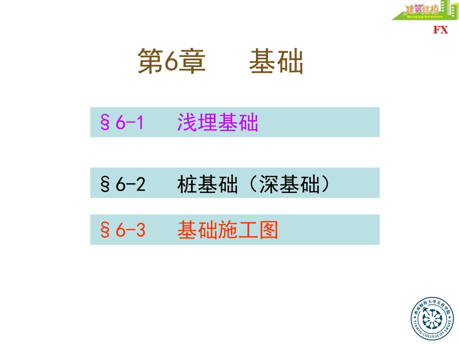 建筑结构：基础.ppt_第3页