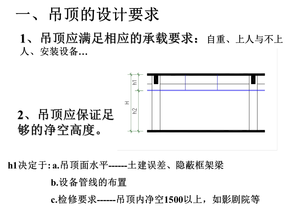 建筑装修-顶棚构造.ppt_第2页