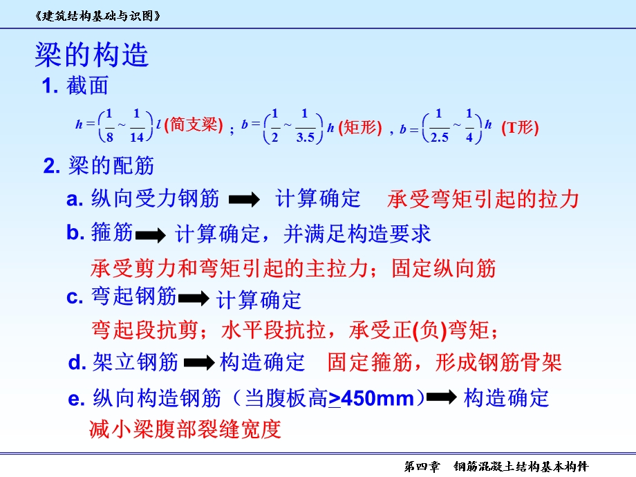 建筑识图：钢筋混凝土基本构件.ppt_第3页