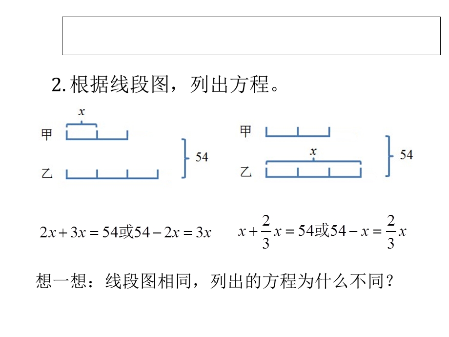 数学人教版分数除法例6例.ppt_第3页