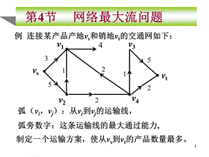 教学课件第四节最大流问题.ppt