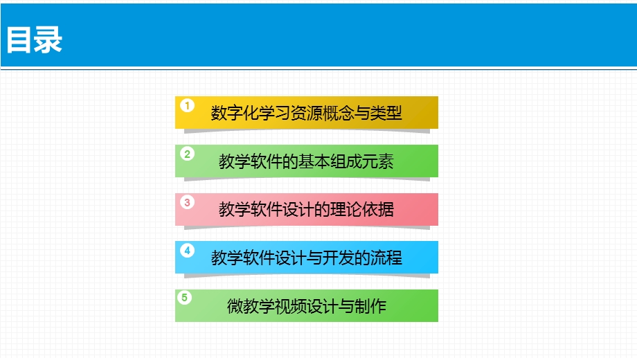 数字化学习资源的设计与开发.ppt_第2页