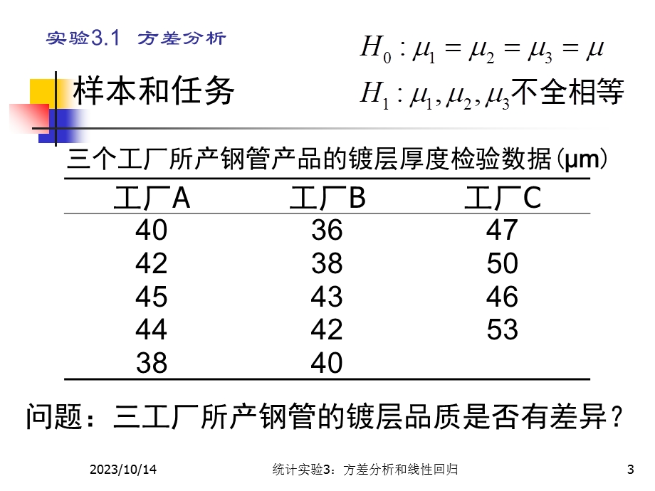 数理统计实验3A-方差分析和线性回归.ppt_第3页