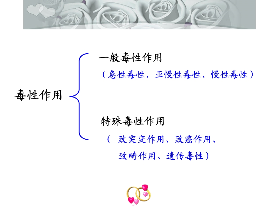 教学课件：第6章-一般毒性作用及其试验与评价方法.ppt_第2页