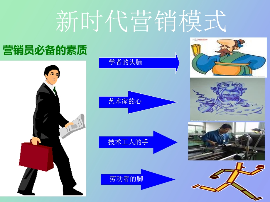 时代营销模式.ppt_第3页