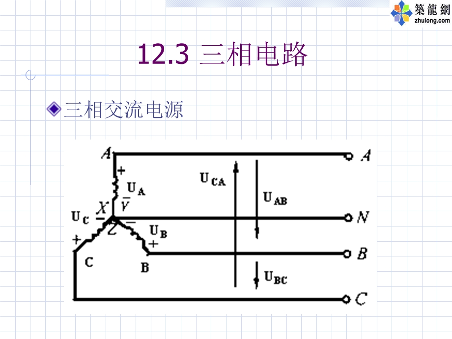 建筑电气基础课件三相电路.ppt_第1页